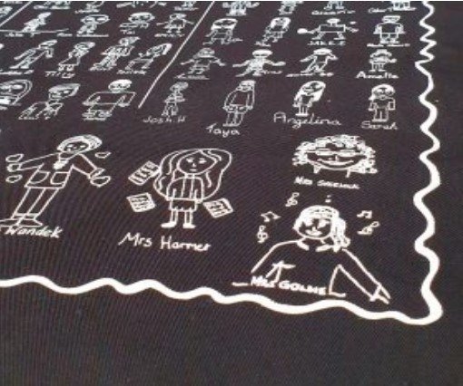 Discovering the Art of Embroidery in Perth: Why You need to Embroider Your Clothes